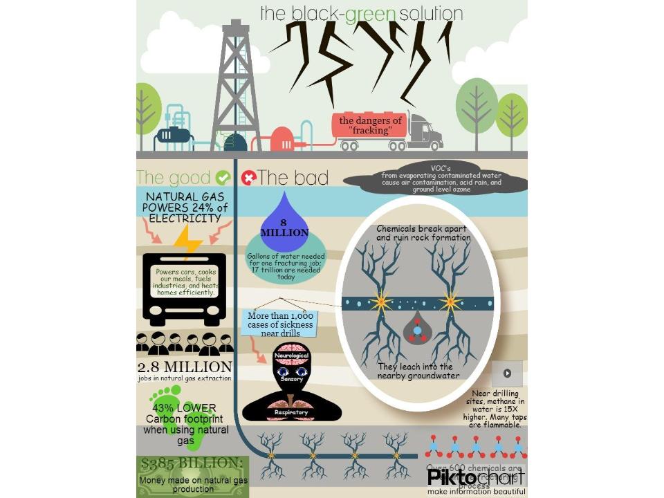 Aristotle-Dobbins-Infographic