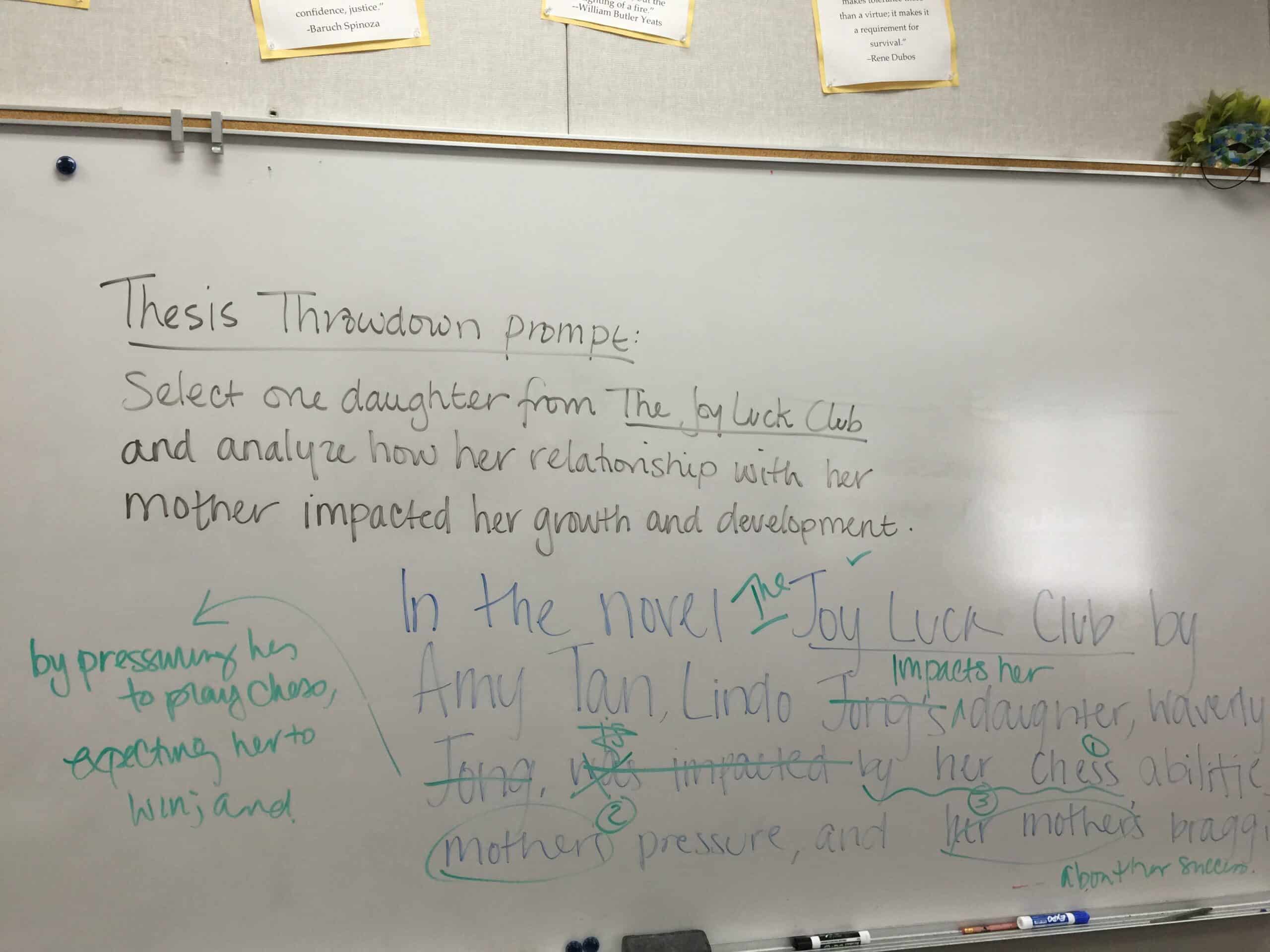 Writing a thesis statement activities