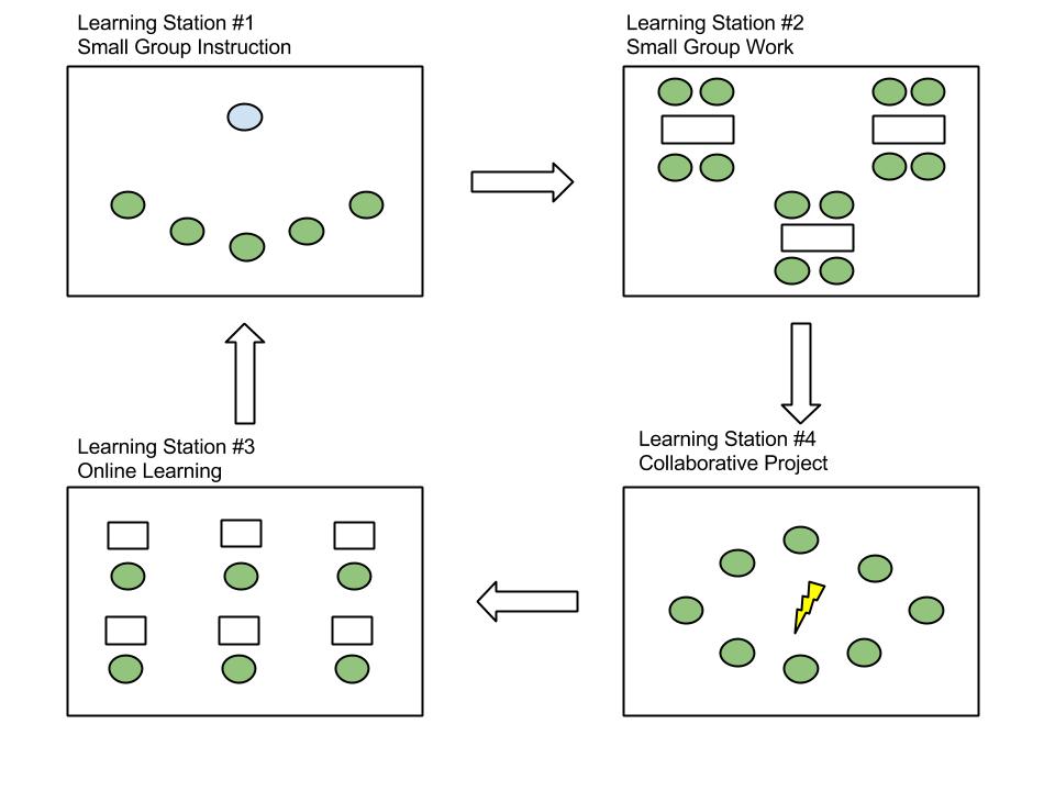 epub combinatorial