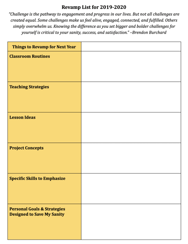 Save Your Sanity with a Things to Revamp for Next Year List - Dr ...