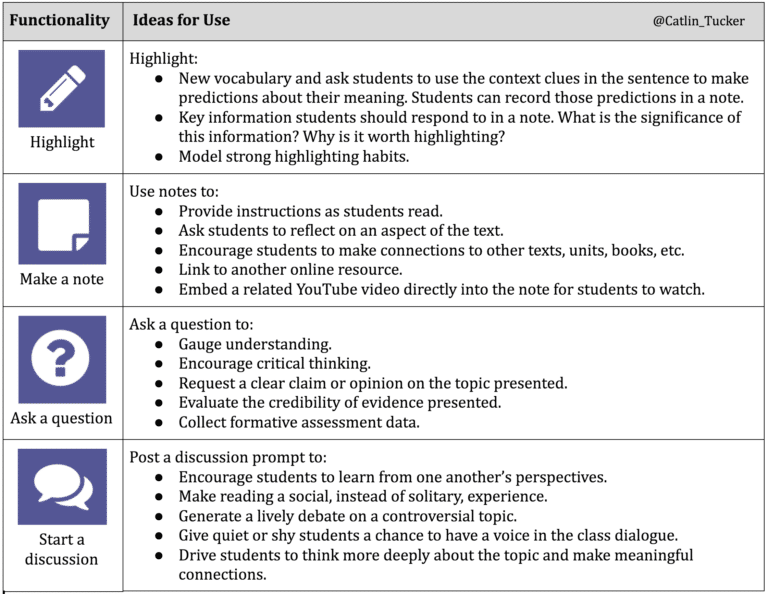 InsertLearning: Transform Any Web Page into an Interactive Lesson - Dr ...