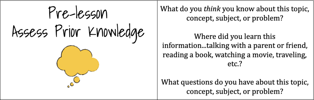 Assessing Prior Knowledge: What Do Your Students Already Know? - Dr. Catlin  Tucker
