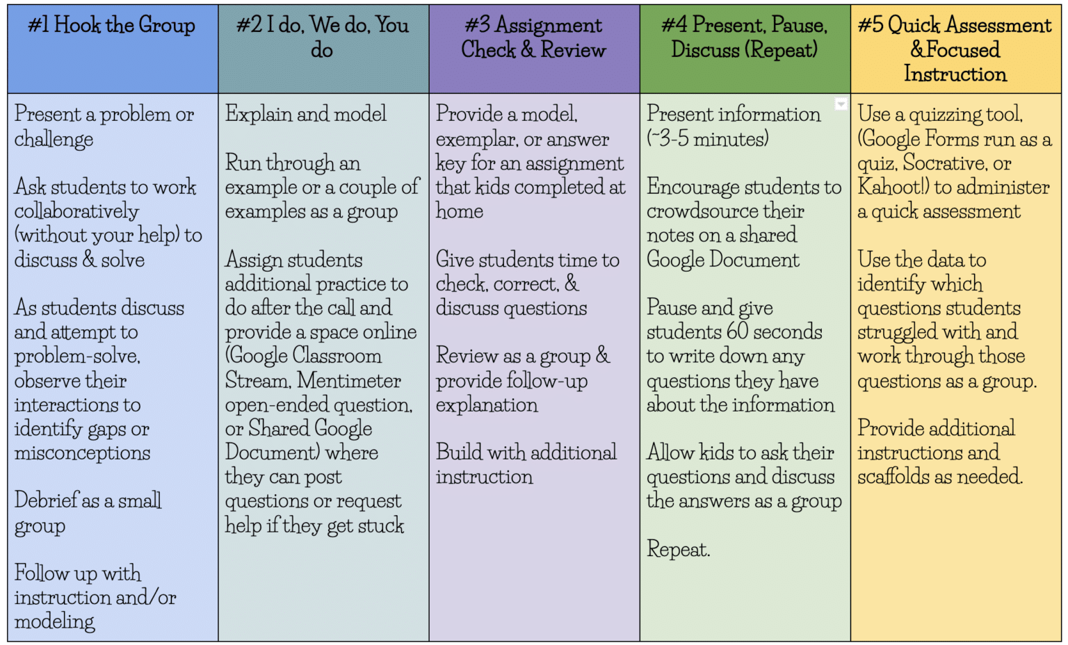3-ways-to-use-video-conferencing-with-students-learning-remotely-dr