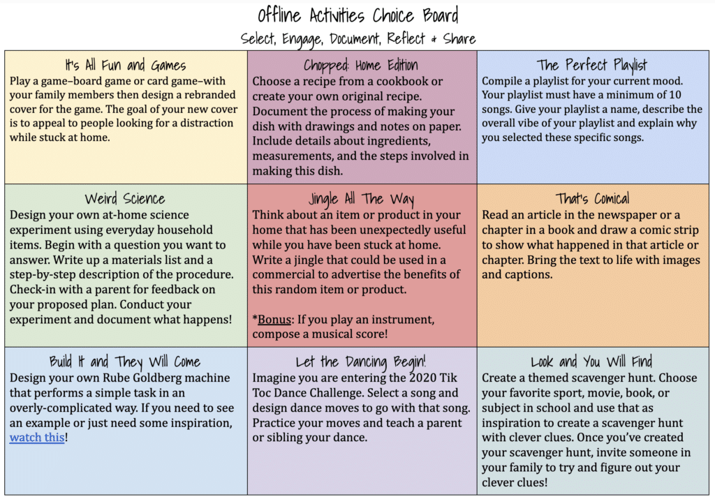 Offline Choice Boards: Integrating Offline Learning into Your Online ...