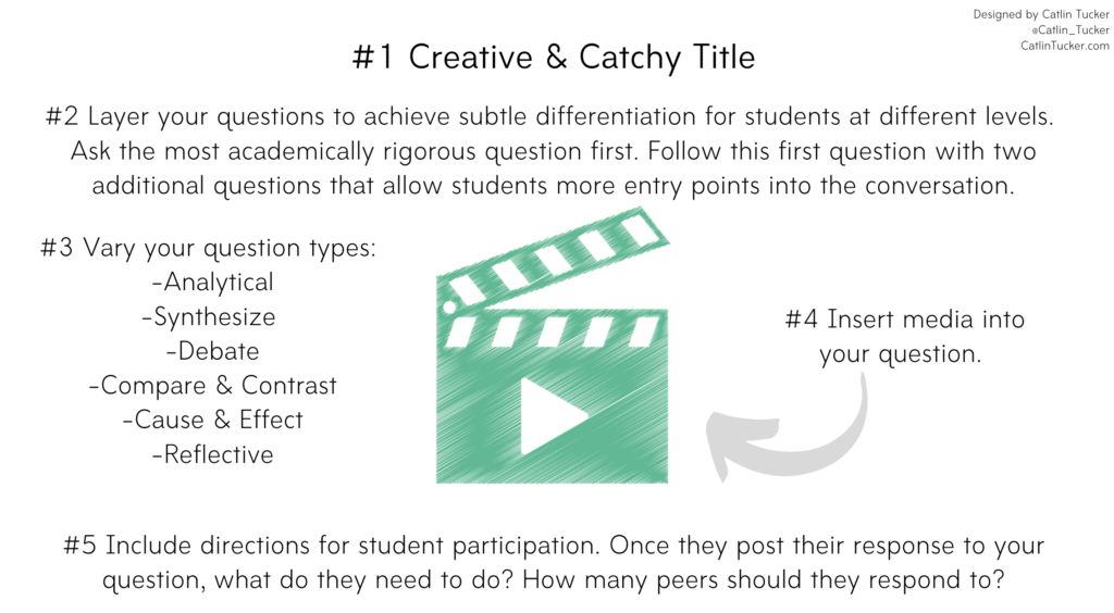 creative online assignments for college students