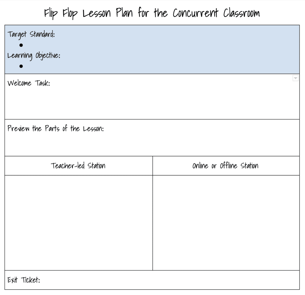 Using A Flip Flop Design For The Concurrent Classroom Dr Catlin Tucker