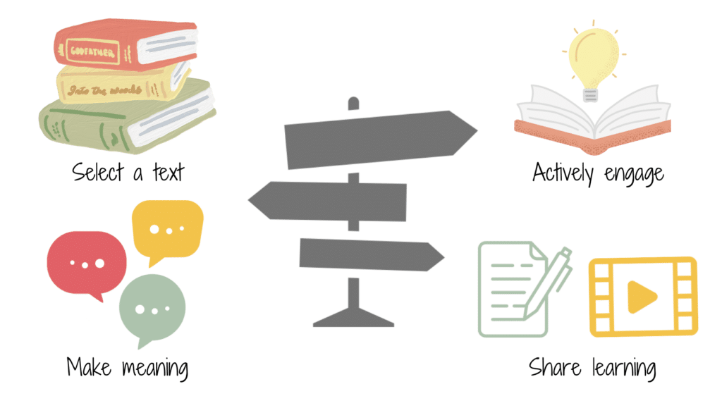 Choose Your READING Path Adventure