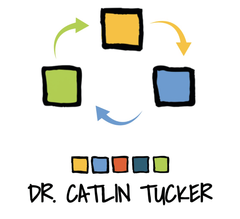 Student-Designed Review Games with Quizizz - Dr. Catlin Tucker