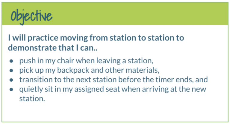 The Station Rotation Model Tip #3: Practice Rotating for Seamless ...