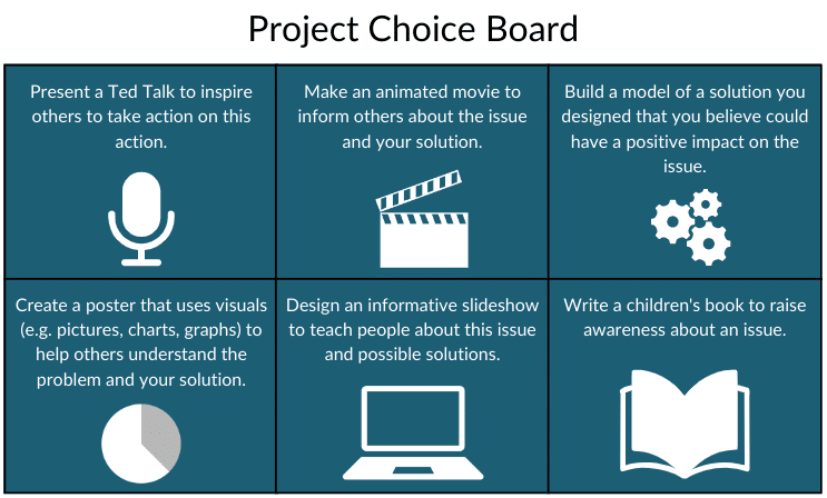 monthly homework choice board