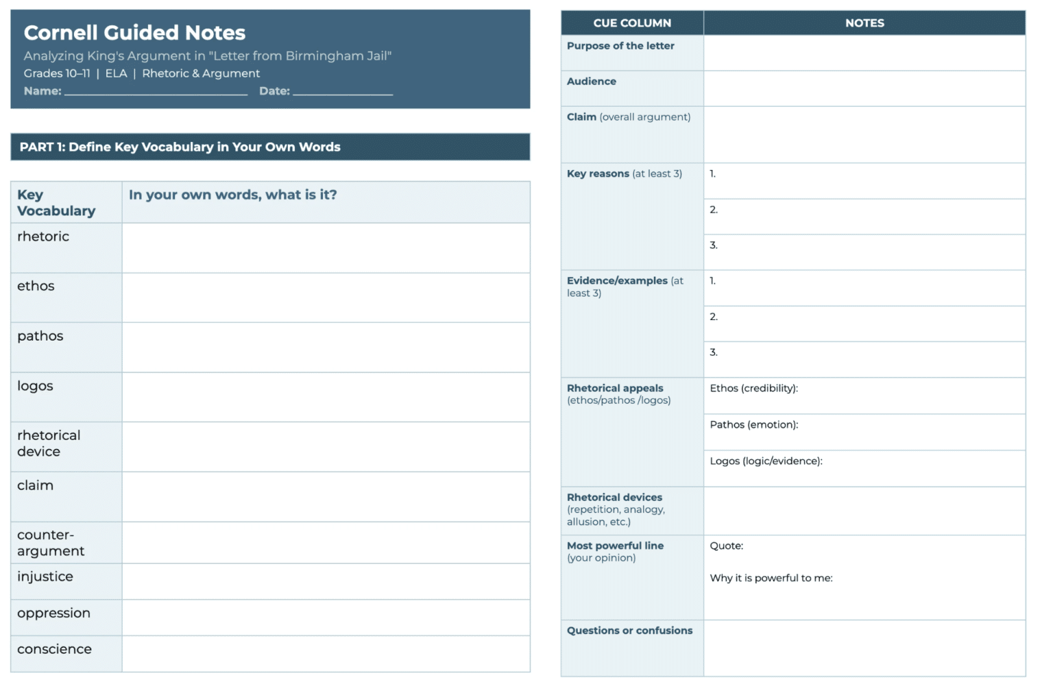 Are Your Guided Notes Supporting or Stifling Learning? Designing Notes ...